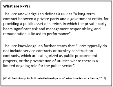 what are PPPs